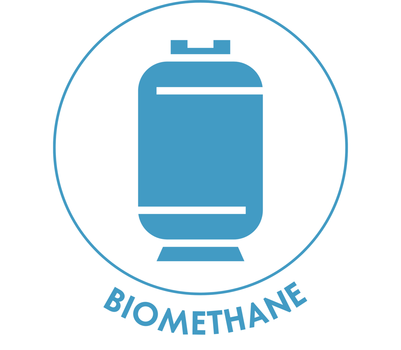 Botres - biogas for a sustainable society